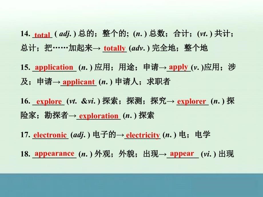 浙江高考英语一轮知识点梳理课件：必修2unit3《computers》（人教版）_第5页