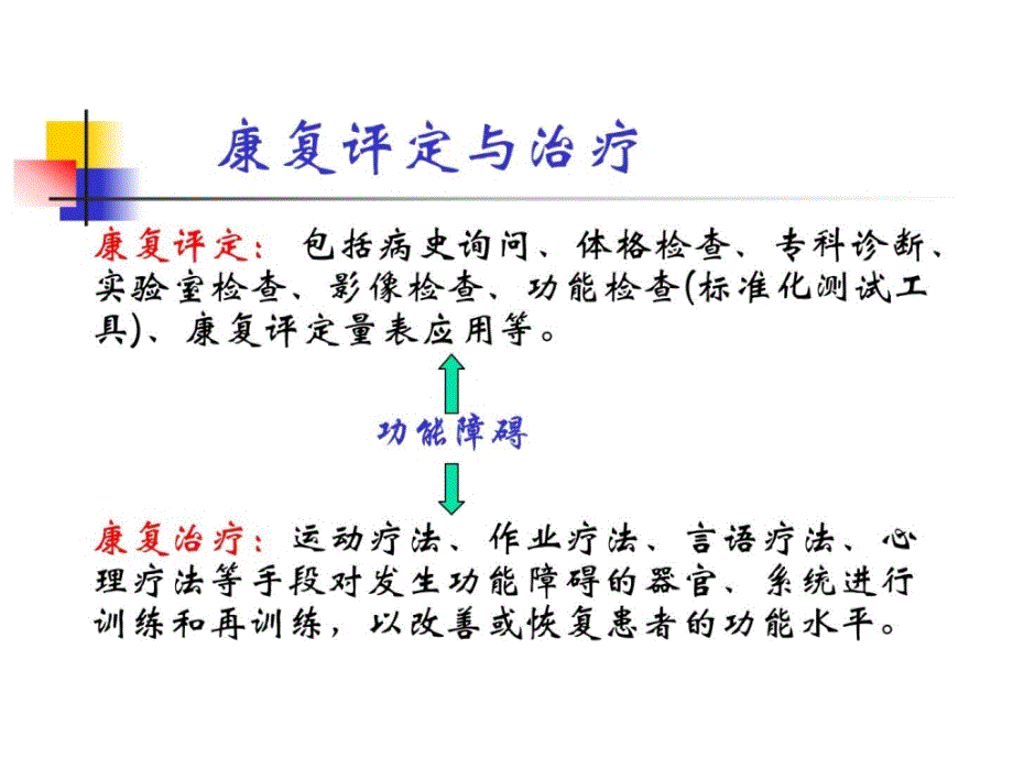 康复医学概述第三章功效妨碍最新_第3页