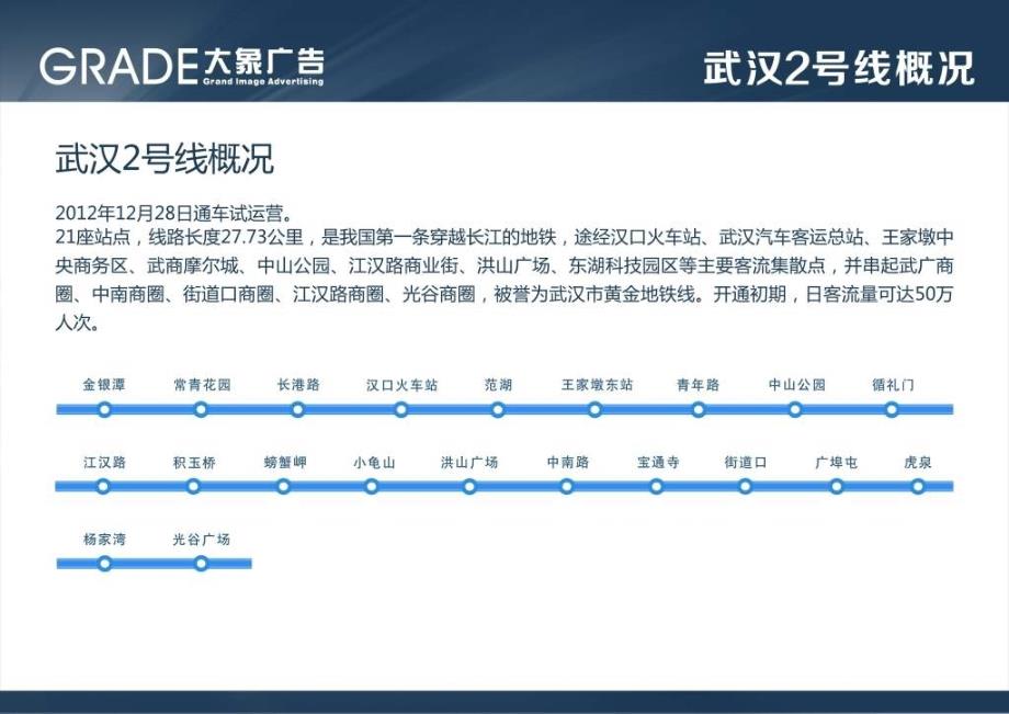 武汉地铁媒体推介刊例-积玉桥站媒体广告分布_第2页