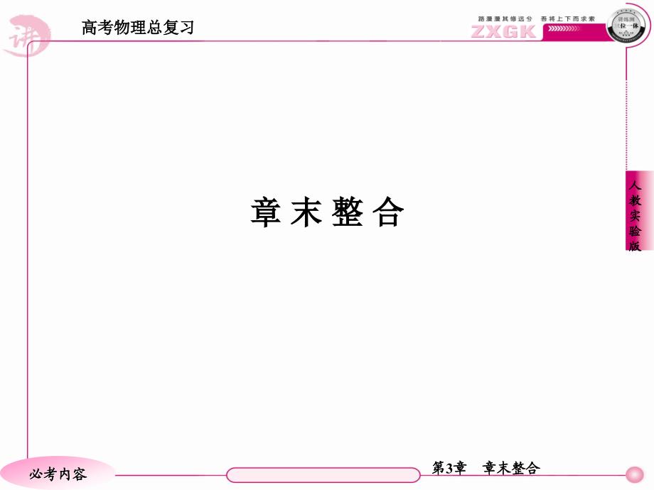 走向高考·高考物理总复习·人教实验版：第三章章末整合_第3页