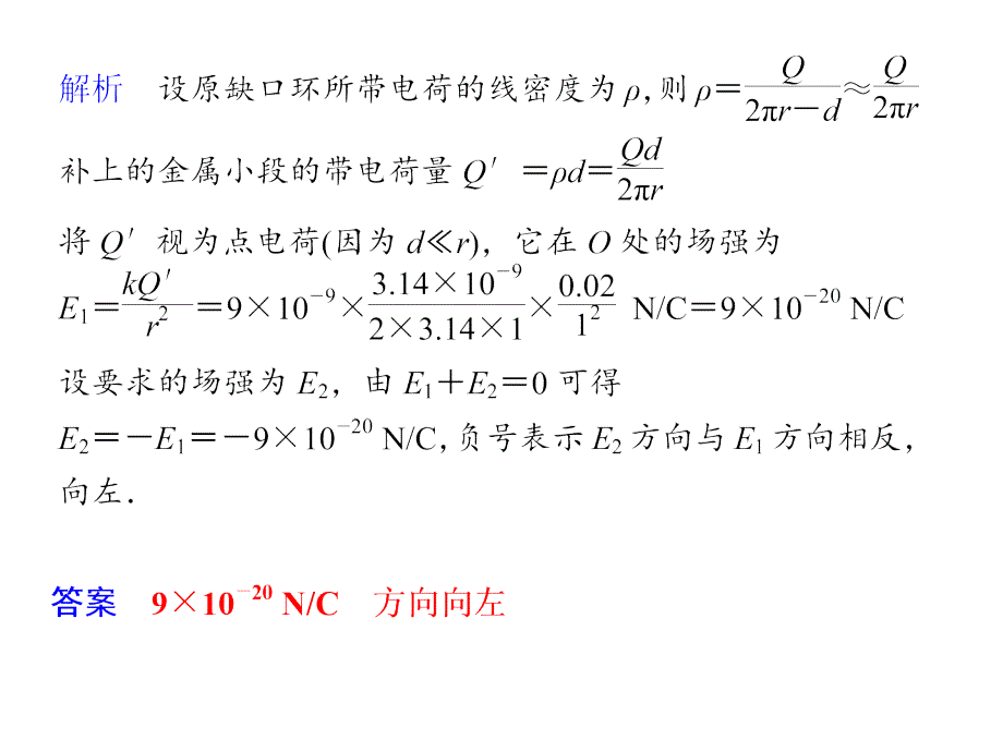 物理思想方法回放(六)_第3页