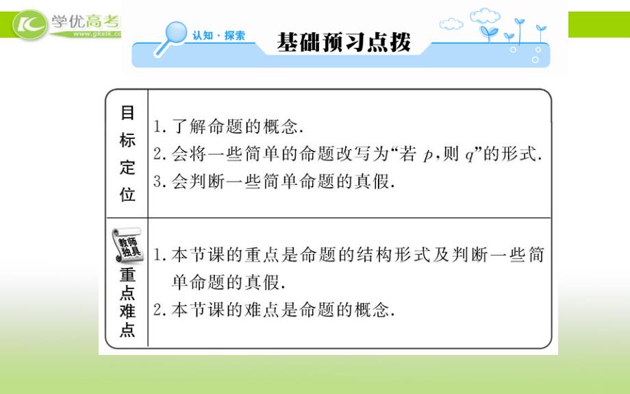 高一数学跟踪训练总复习第一章 常用逻辑用语1.1.1选修_第2页