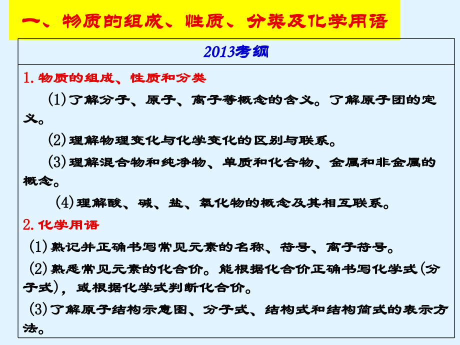 基本概念交流材料莱阳一中刘辛凤_第4页