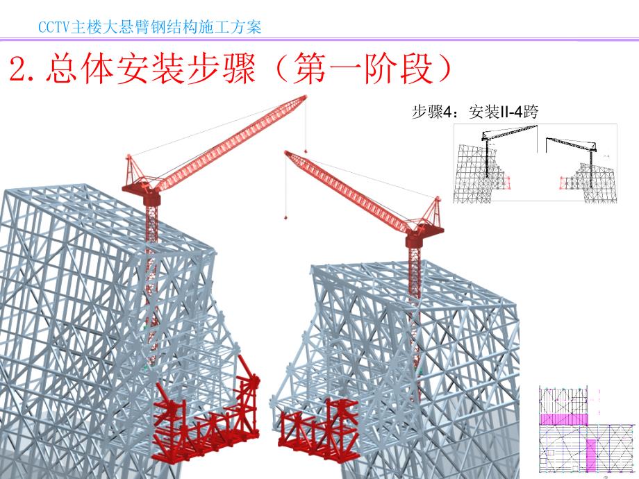 《cctv主楼悬臂方案》ppt课件_第1页