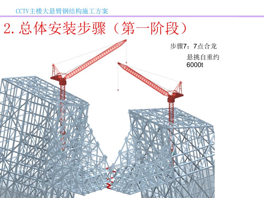 《cctv主楼悬臂方案》ppt课件_第4页