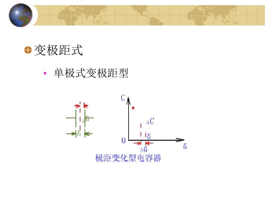 高等教育生物医学传感器-电容和电感_第5页