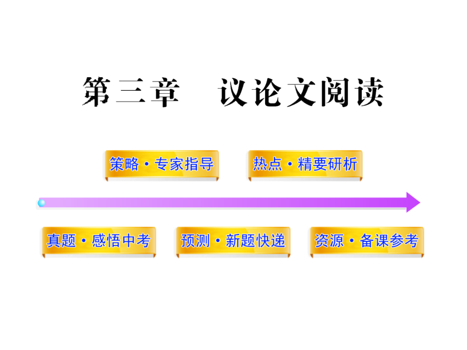 苏教版中考语文总复习课件：议论文阅读(149页)_第1页