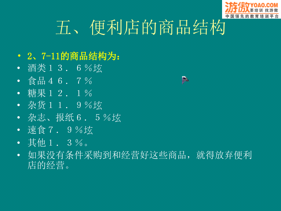 便利店的商品结构(ppt19页)_第4页