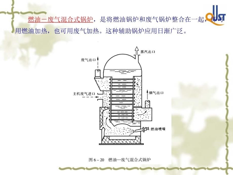 【5A版】船舶辅助机械与船舶设备_第5页