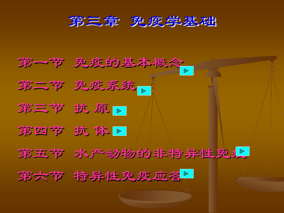 基础医学nsh-免疫学_第2页