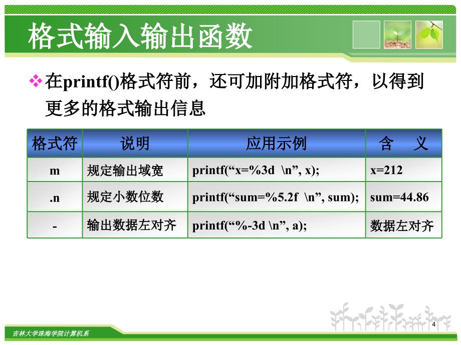 c语言输入输出函数介绍_第4页