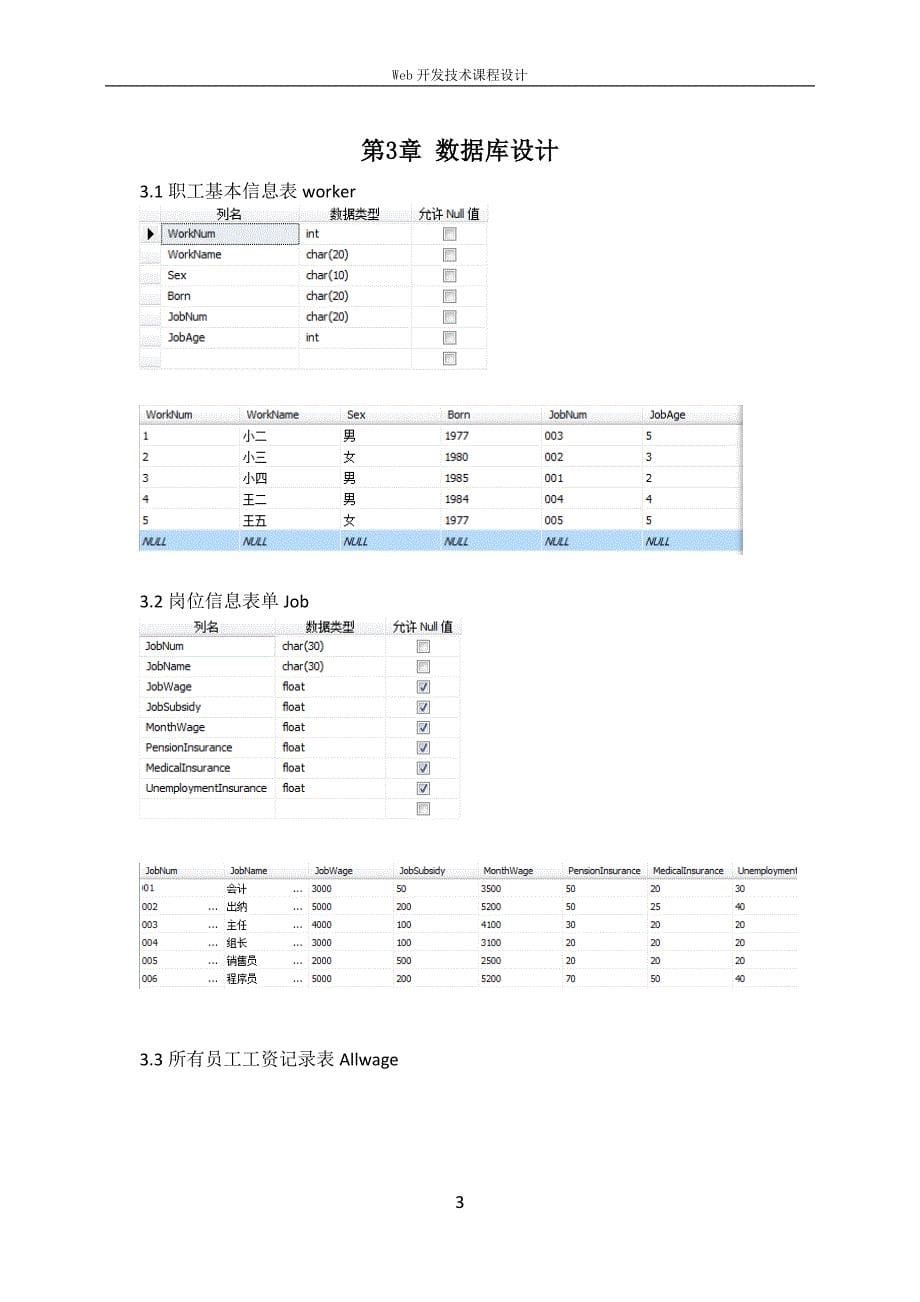 企业职工工资在线管理信息系统的设计与实现-《Web开发技术课程设计》_第5页