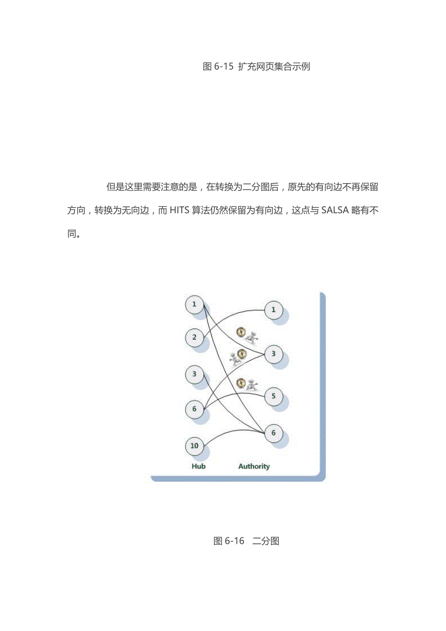 搜索引擎链接分析算法之：SALSA算法_第4页