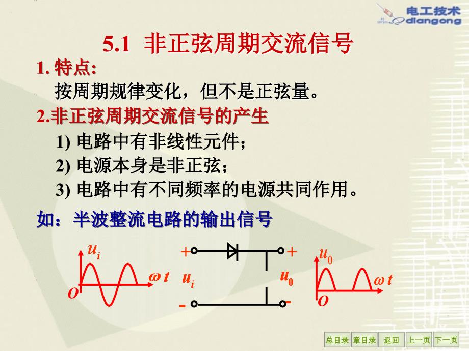 电工学课件(王怀平)第5章非正弦周期电流的电路_第4页