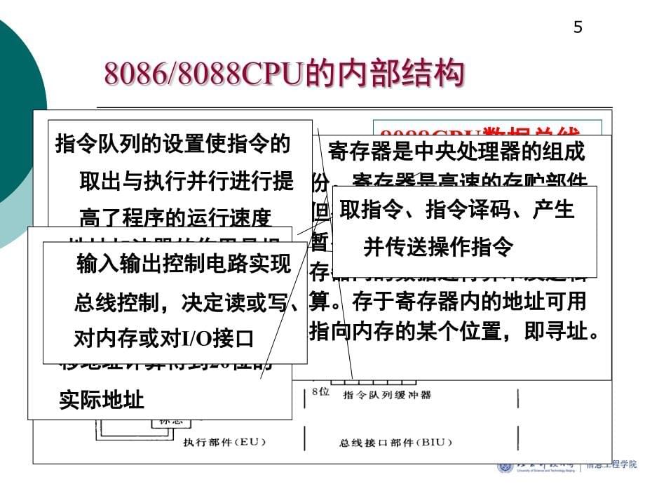 微型计算机系统的微处理器2010姚_第5页