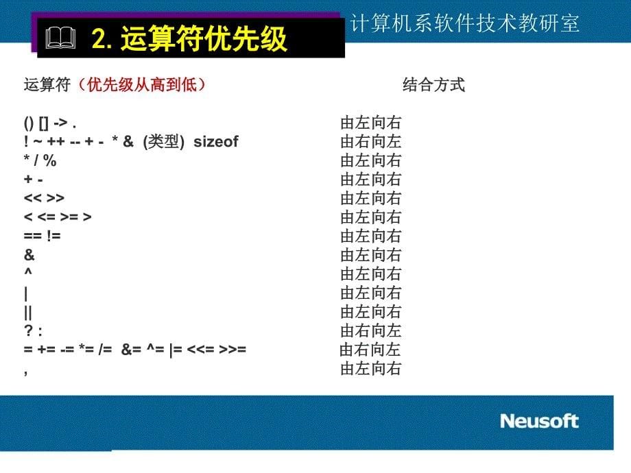 程序设计基础03—运算符与表达式_第5页