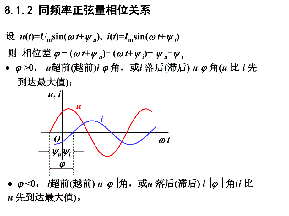 电路理论8正弦稳态分析_第4页