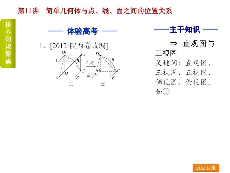 届高考数学（理科）二轮复习方案专题课件：专题五 立体几何_第5页