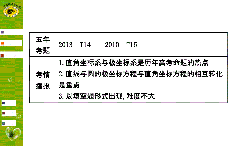 2015世纪金榜理科数学(广东版)选修_第3页