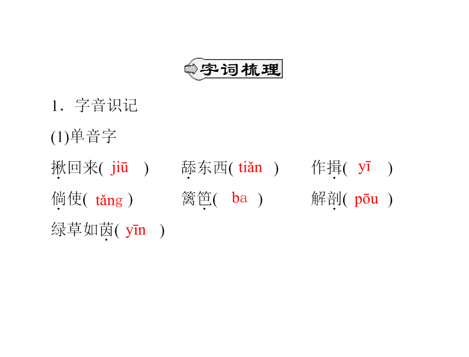 高一语文课件：小狗包弟_第3页