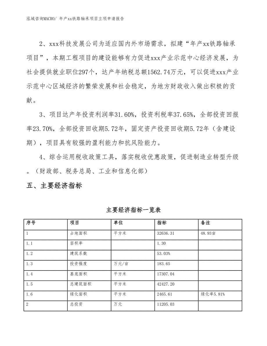 年产xx铁路轴承项目立项申请报告_第5页