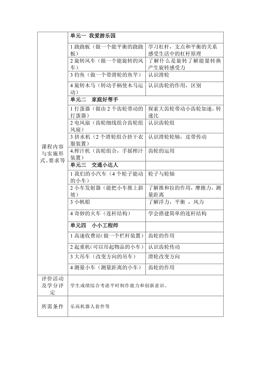 《乐高课程目标》word版_第2页