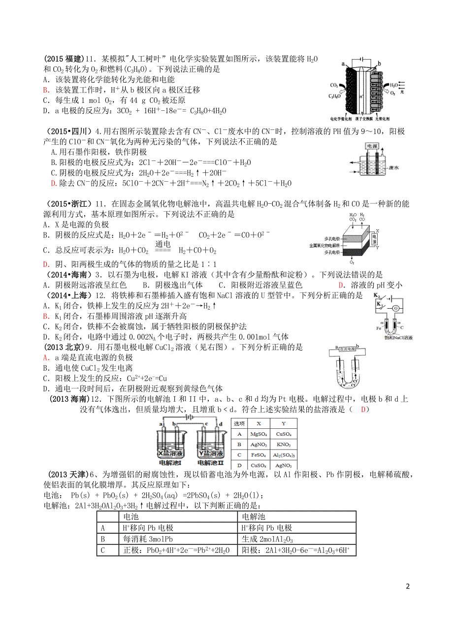 2010-2017电解池高考题集锦_第2页
