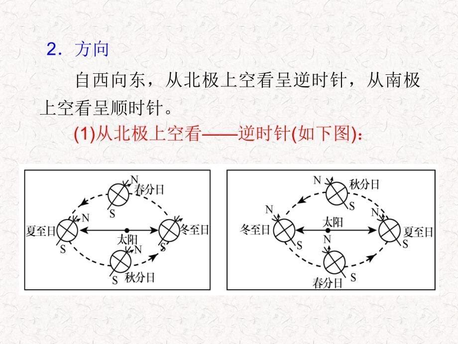 2013届高考地理一轮复习课件：必修1第2章第3课地球的公转(湘教版湖南专用)_第5页