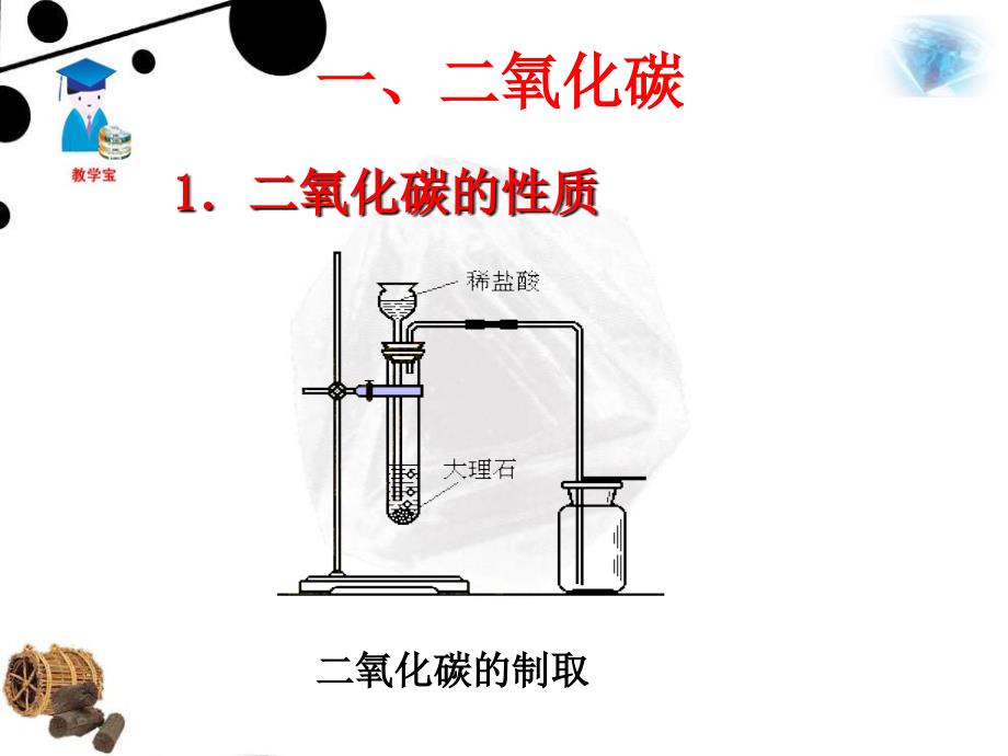 课题3二氧化碳和一氧化碳1128ppt模版_第4页