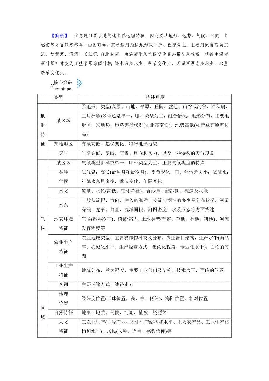 高考地理大二轮复习精品文档：综合题答题建模 素能二 综合题答题建模---精校Word版含答案_第5页