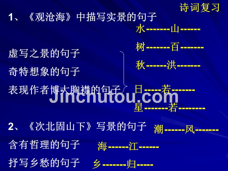 2010期末诗文复习(全)_第1页