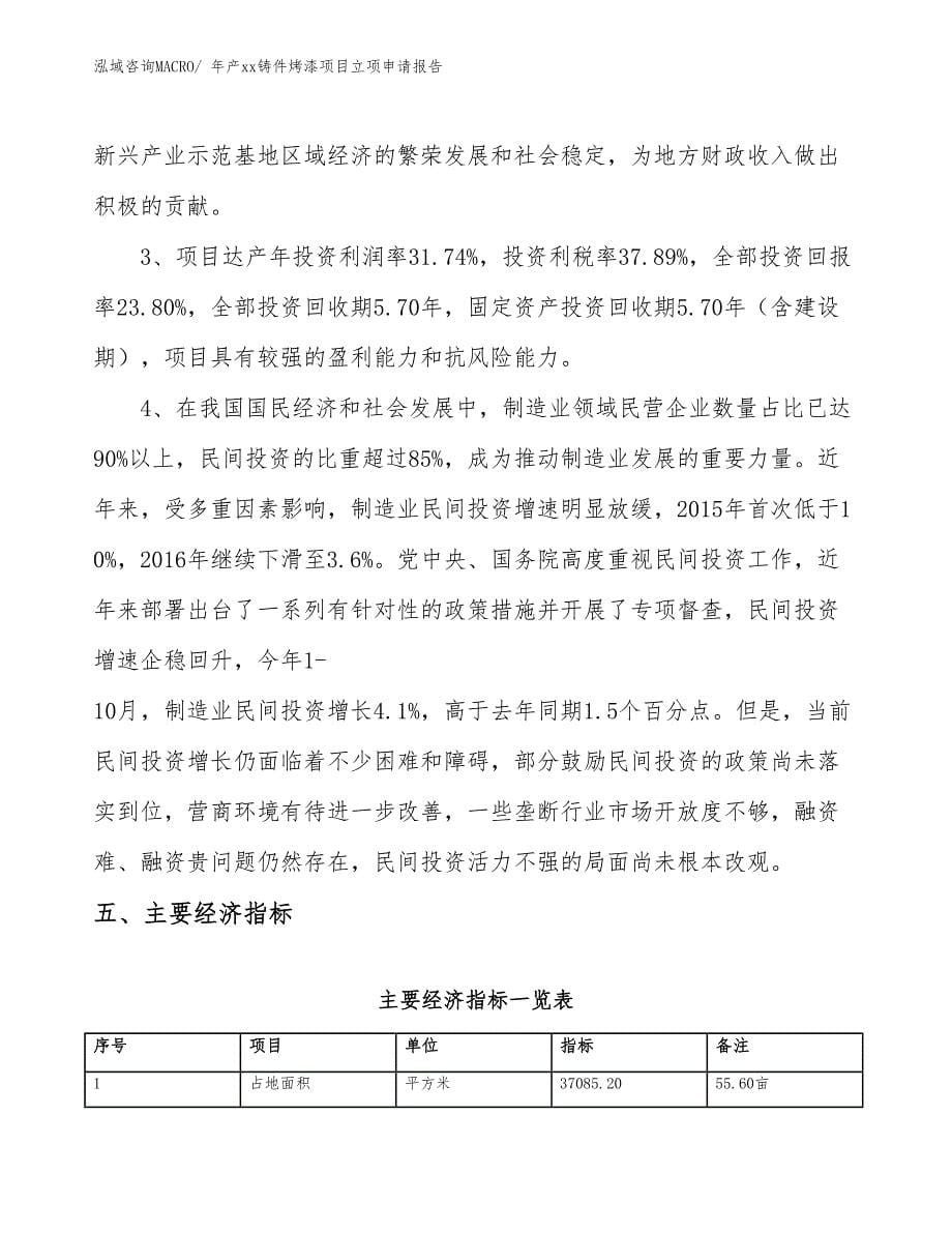 年产xx铸件烤漆项目立项申请报告_第5页