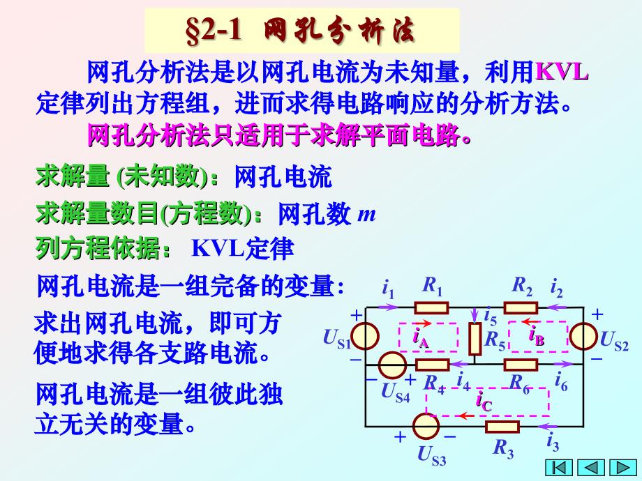 电路分析方法1_第2页