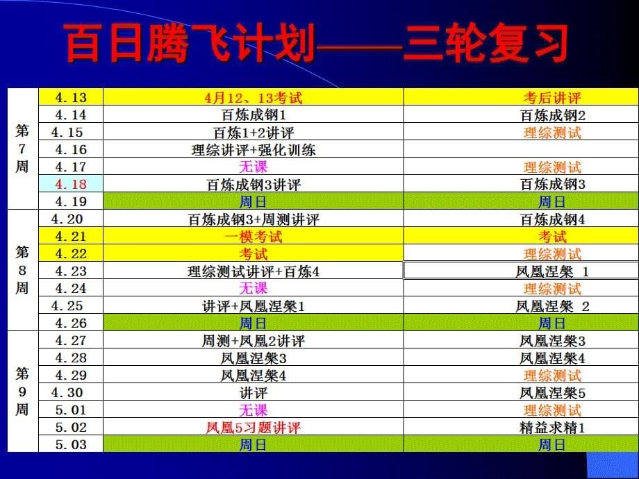 2017高考分析化学备考_第5页