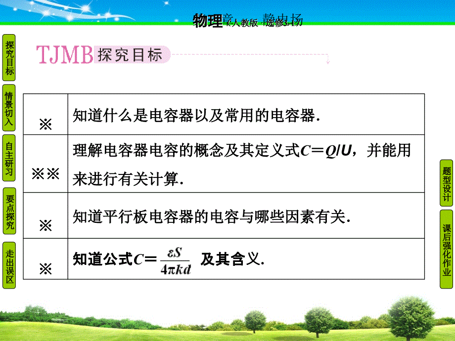 物理选修3-1成才之路课件电场_第2页