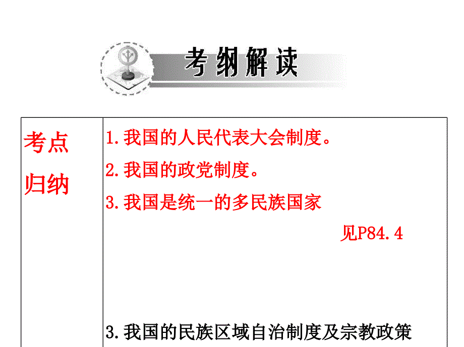 2013届高考政治一轮复习考案政治生活第三单元_第2页