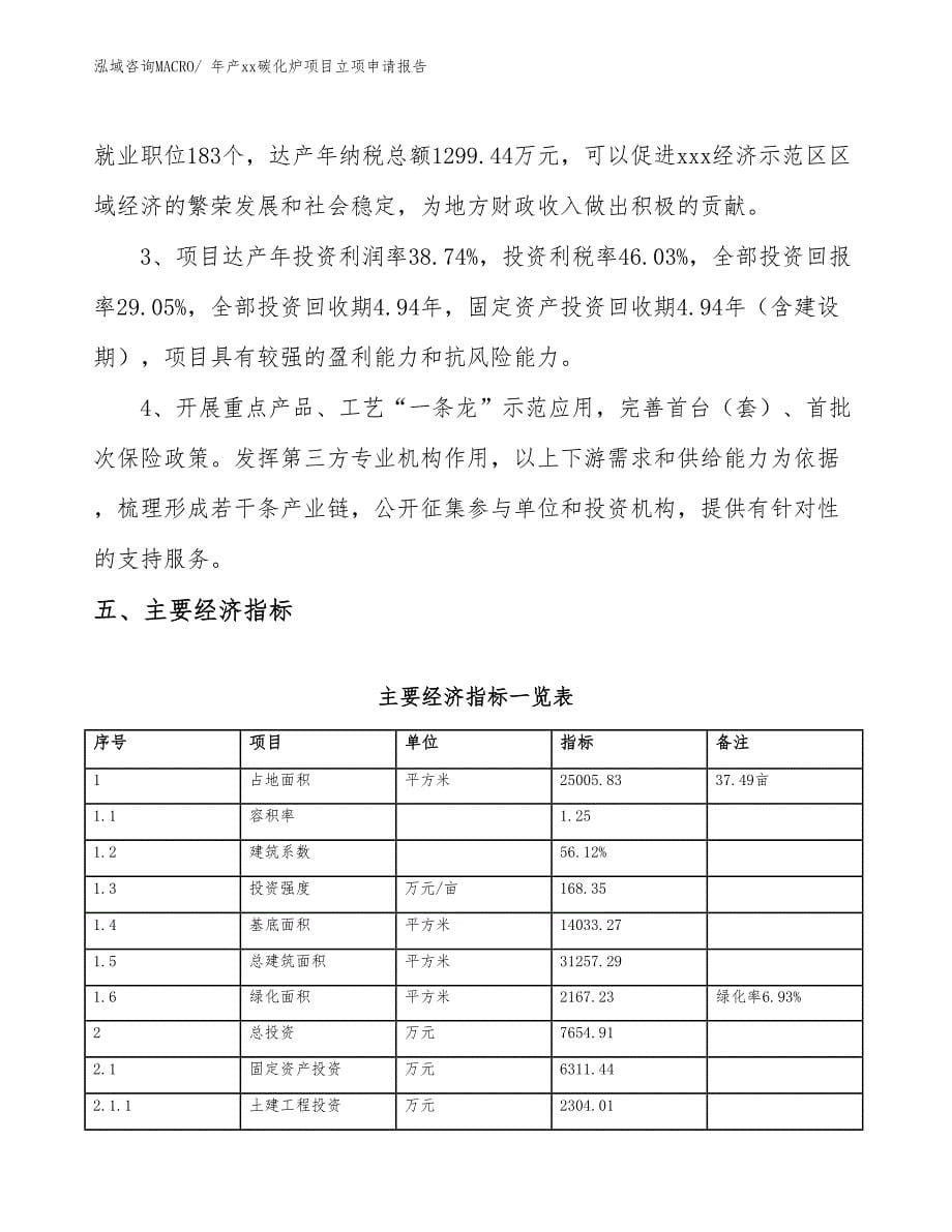 年产xx碳化炉项目立项申请报告_第5页