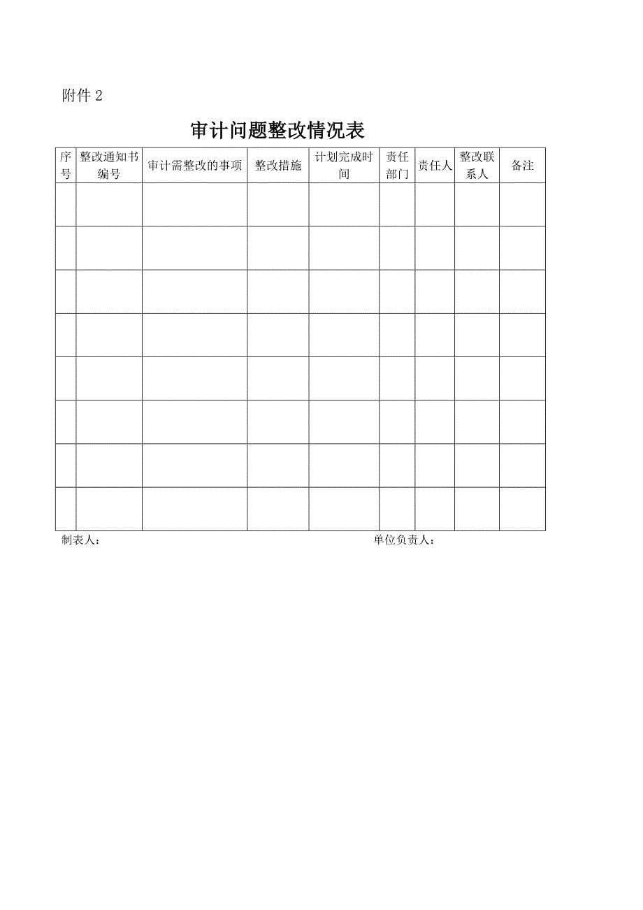 xx集团内部审计整改跟踪督导制度_第5页