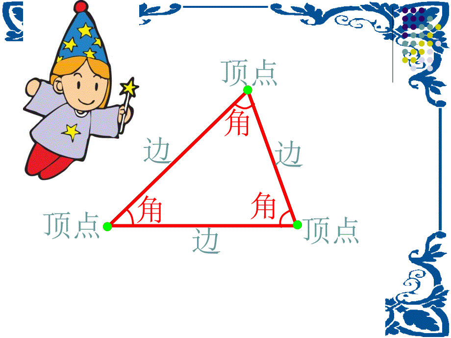 (人教版)四年级数学下册课件三角形的特性_第4页