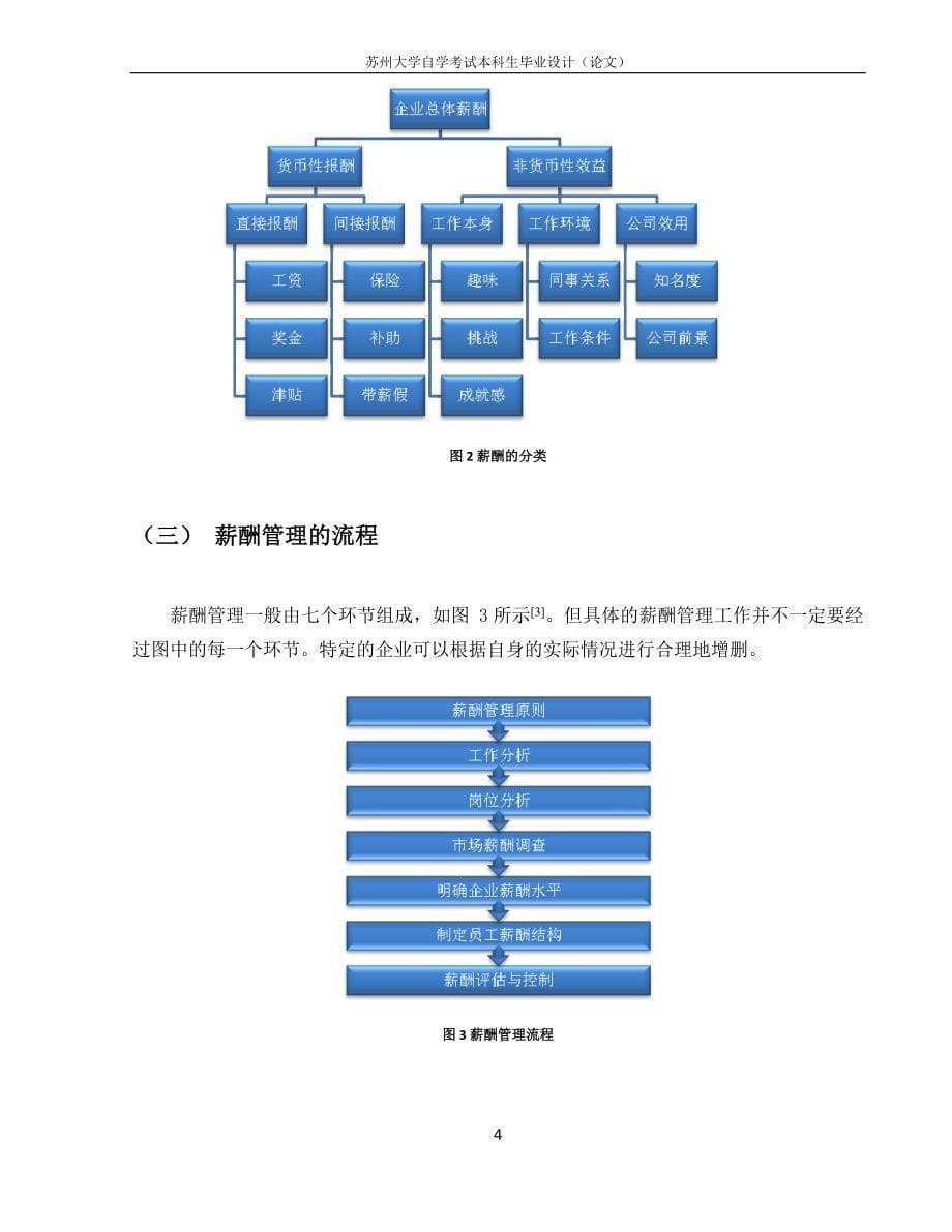 a公司薪酬管理现存问题探析与对策研究-初稿_第5页