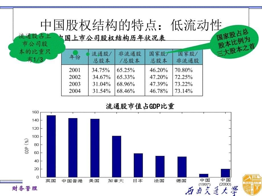 【5A版】大股东掠夺小股东的经典案例_第5页