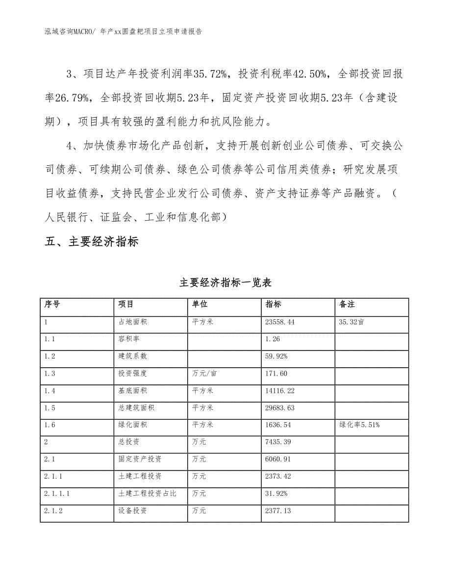 年产xx圆盘耙项目立项申请报告_第5页