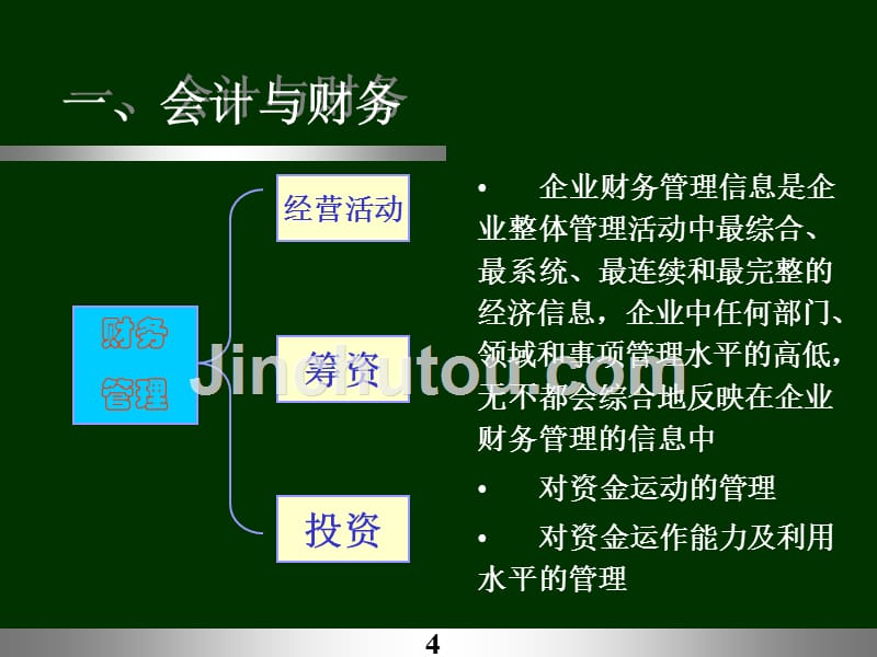 【5A版】非财务人员财务知识培训_第4页