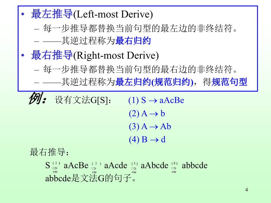 ch6自底向上算符优先语法分析(张素琴)_第4页