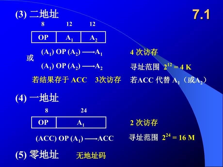 计算机组成原理7第七章指令系统_第5页