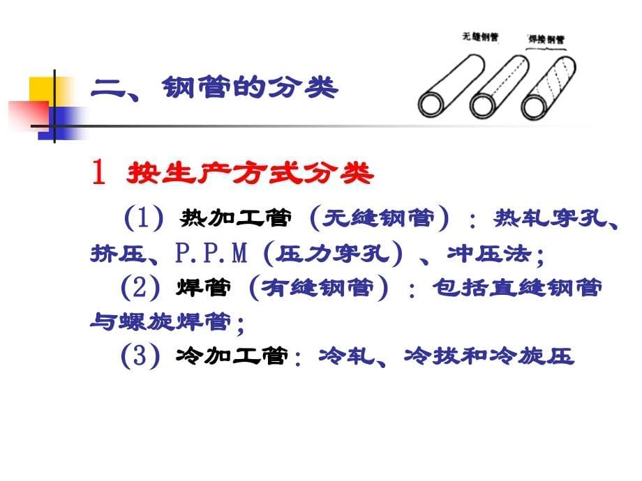 【5A版】钢管加工工艺_第5页