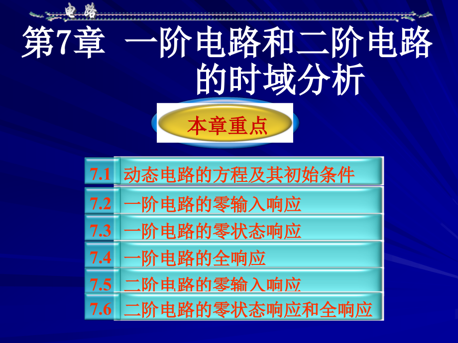 阶电路和二阶电路的时域分析2_第1页