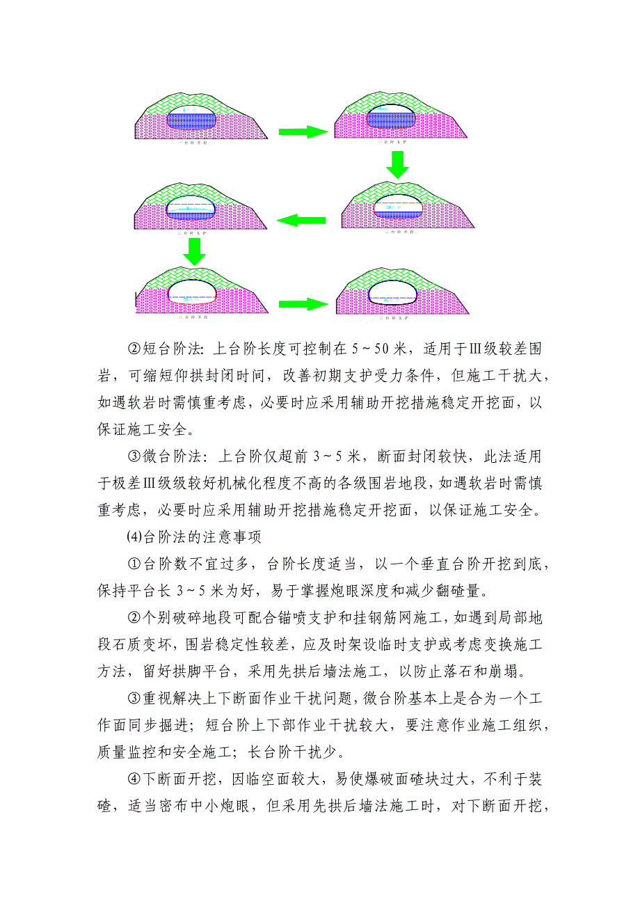 隧洞洞身开挖作业指导书_第4页