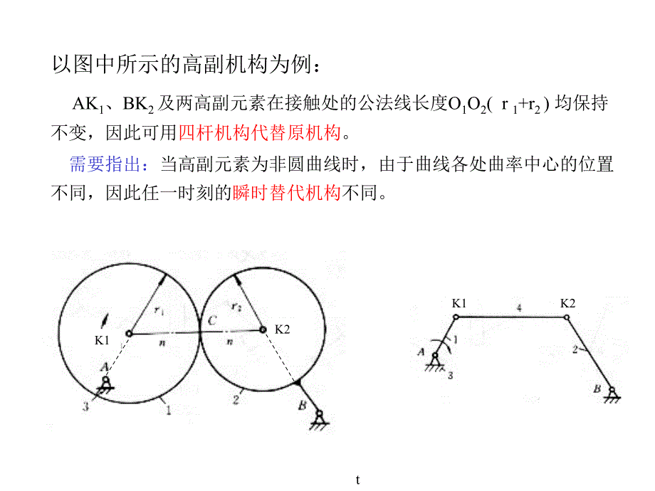 平面机构中的高副低代_第2页