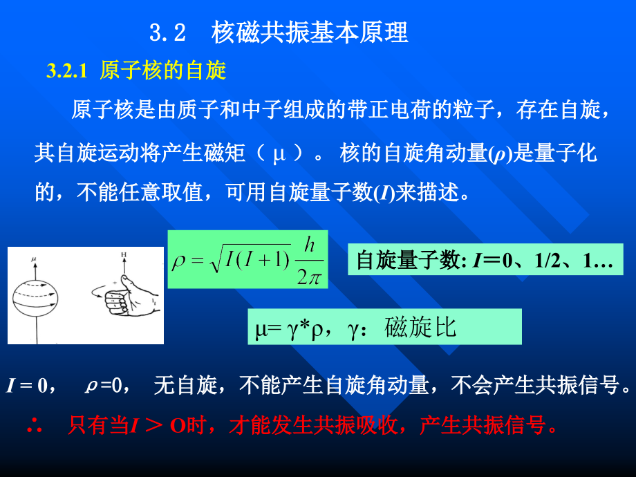 【5A版】核磁共振氢谱课件_第4页